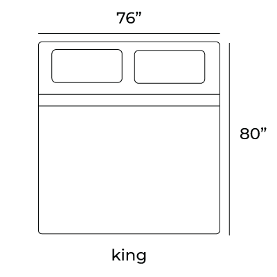 Shop King Mattresses