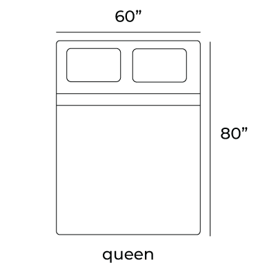 Shop Queen Mattresses